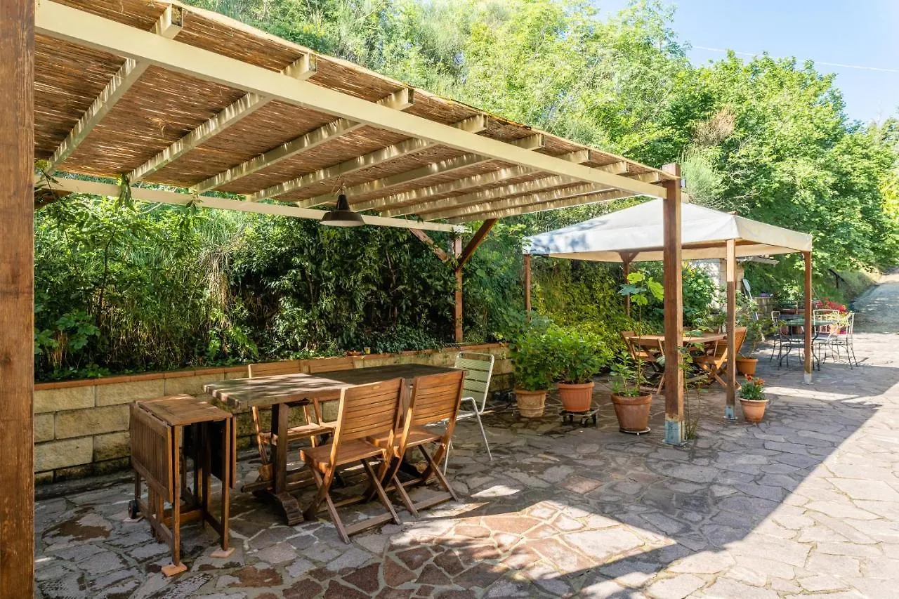 Apartment Abbacca-La Appartamento 1 Lucca Italy